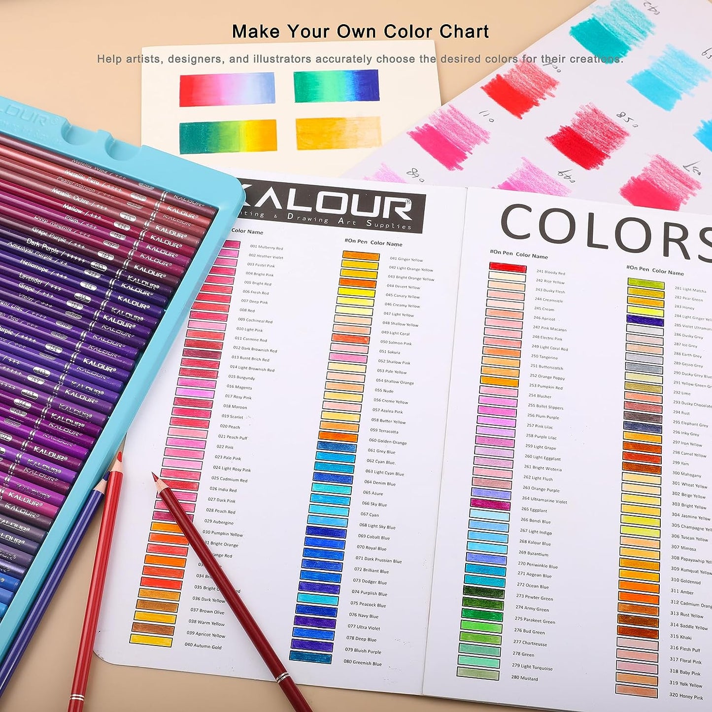 KALOUR Colored Pencils,Set of 520 Colors,Artists Soft Core with Vibrant Color